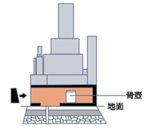 【丘カロート】